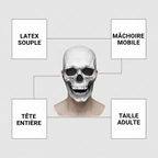 Infographie du masque crâne blanc : latex souple, mâchoire mobile, tête entière et taille adulte
